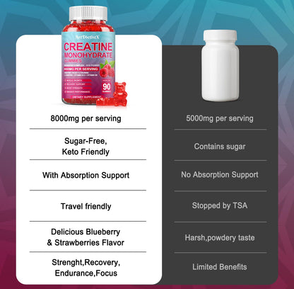 Creatine Monohydrate Gummies 8000mg – BCAA, L-Carnitine & B12 – Raspberry Pre-Workout (180 Count)