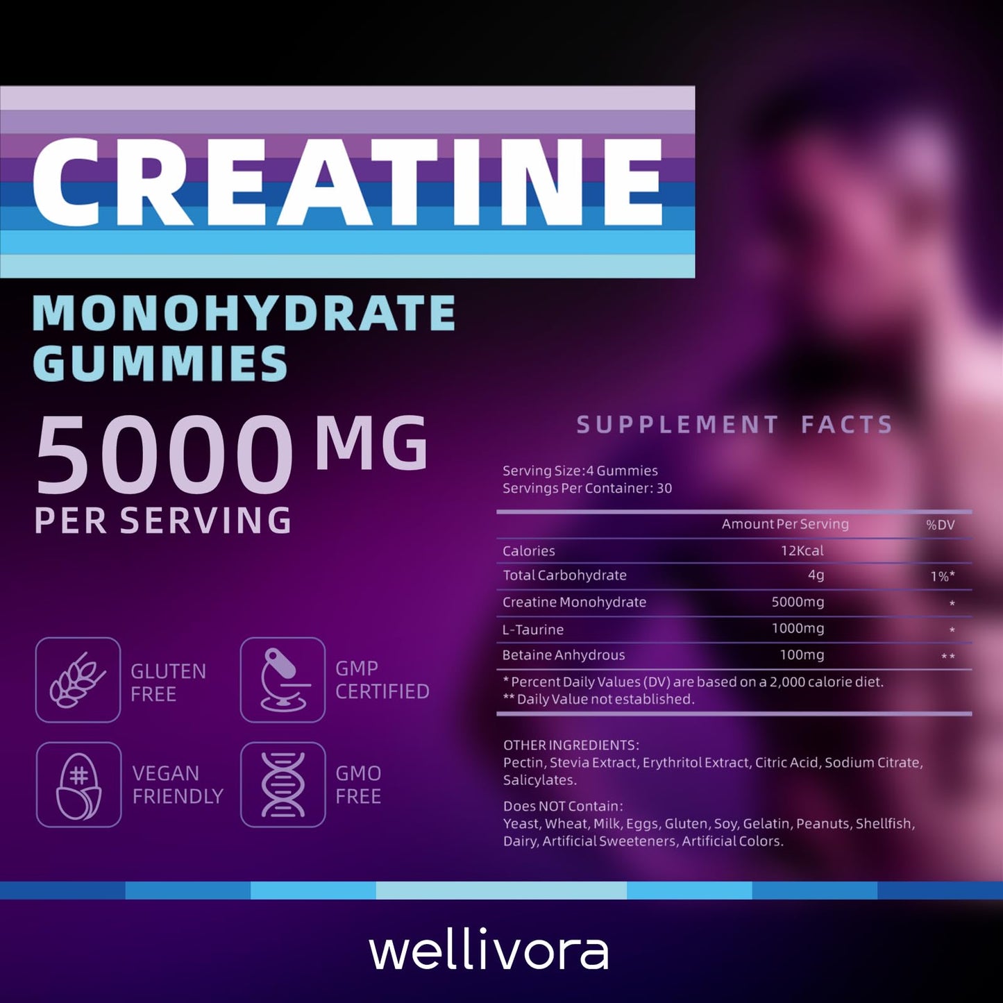 Creatine Monohydrate Gummy – 5000mg/Serving, 120 Gummies, Blackcurrant