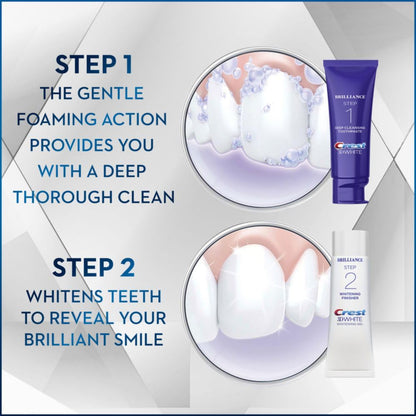 Crest 3D White Brilliance 2 Step Kit – Deep Cleansing Toothpaste (4oz) + Whitening Gel (2.3oz)