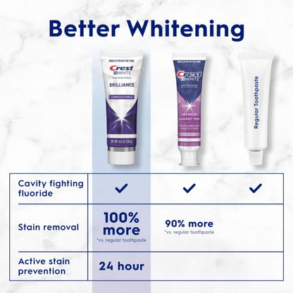 Crest 3D White Brilliance Luminous Purple Toothpaste – Bulk Pack 3x4.6 oz