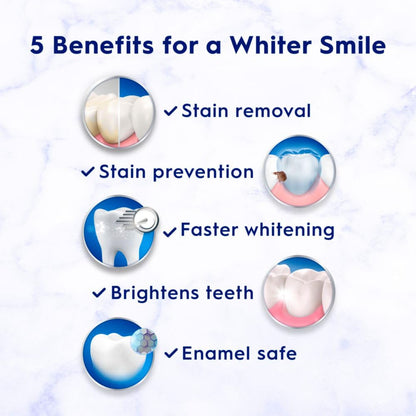 Crest 3D White Brilliance Vibrant Peppermint Toothpaste – 4.6 oz (Pack of 3) | Stain Removal & 24h Protection