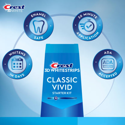 Crest 3D Whitestrips Classic Vivid – Teeth Whitening Kit, 20 Strips (10 Count Pack)