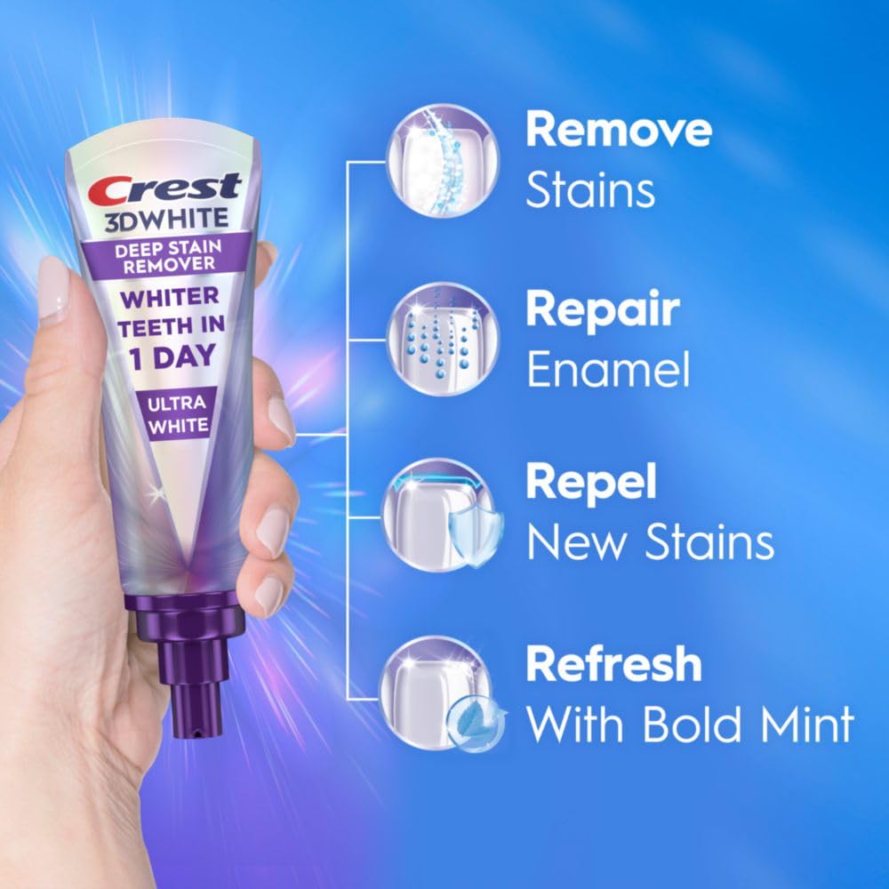 Crest 3D White Brilliance Deep Stain Remover Ultra White Toothpaste - 3.1oz