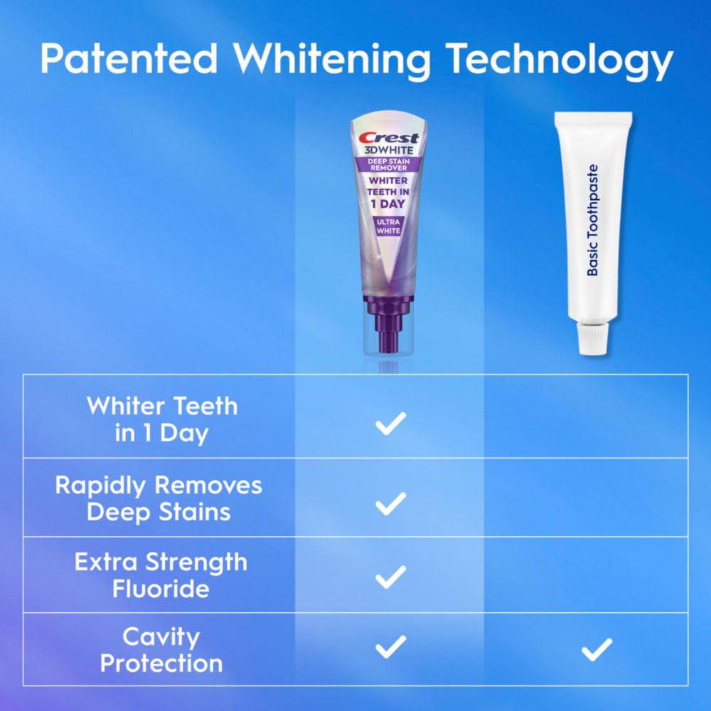 Crest 3D White Brilliance Deep Stain Remover Ultra White Toothpaste - 3.1oz