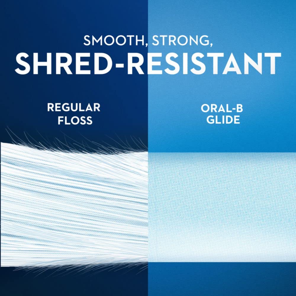 Crest Glide Origional Floss 2*54.6 yds (1 pack)