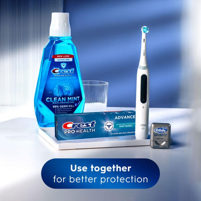 Crest Pro-Health Advanced Antibacterial Protection Toothpaste – Pack of 4 | 5 oz Mint Burst