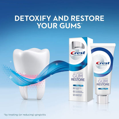 Crest Pro-Health Advanced Gum Restore Deep Clean Toothpaste 3.7 oz Pack of 3
