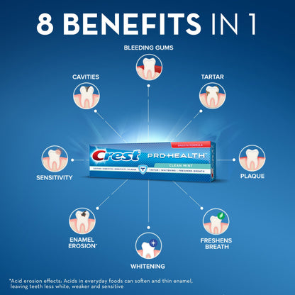 Crest Pro-Health Clean Mint Toothpaste 4.6 oz (Pack of 3)