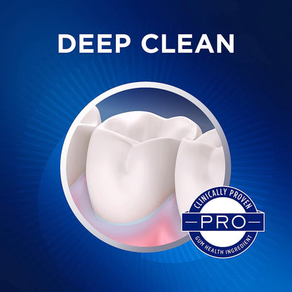 Crest Pro-Health Gum Detoxify & Restore Toothpaste – Deep Clean 3.5 oz (3-Pack)