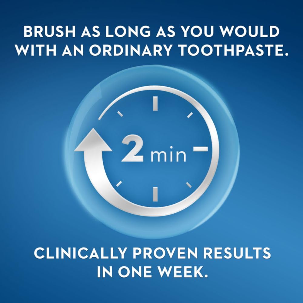 Crest Pro-Health Gum Detoxify + Whitening 2-Step Toothpaste – 4.0 oz & 2.3 oz