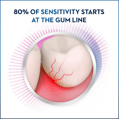 Crest Pro-Health Gum & Sensitivity Toothpaste – Gentle Whitening 4.1 oz