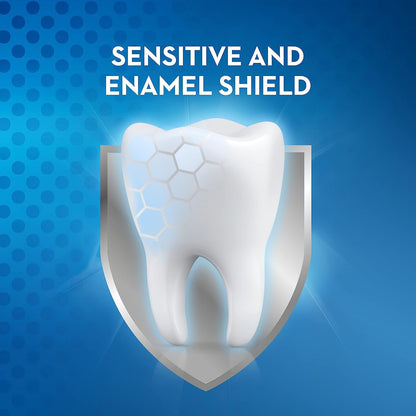Crest Pro-Health Sensitive & Enamel Shield Toothpaste (4.3 oz) - 8 Benefits & 100% Whole Mouth Protection