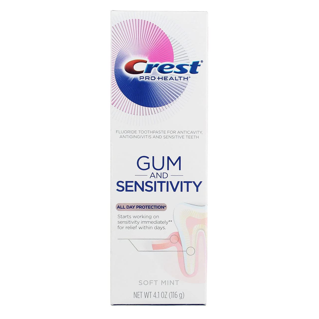 Crest Pro-Health Sensitive & Gum All Day Protection Toothpaste – 4.1 oz Pack of 3