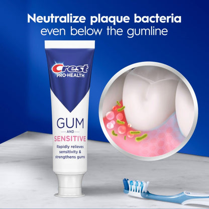 Crest Pro-Health Sensitive & Gum All Day Protection Toothpaste 4.8 oz - Anti-Cavity, Antibacterial Fluoride, Clinically Proven Sensitivity Relief