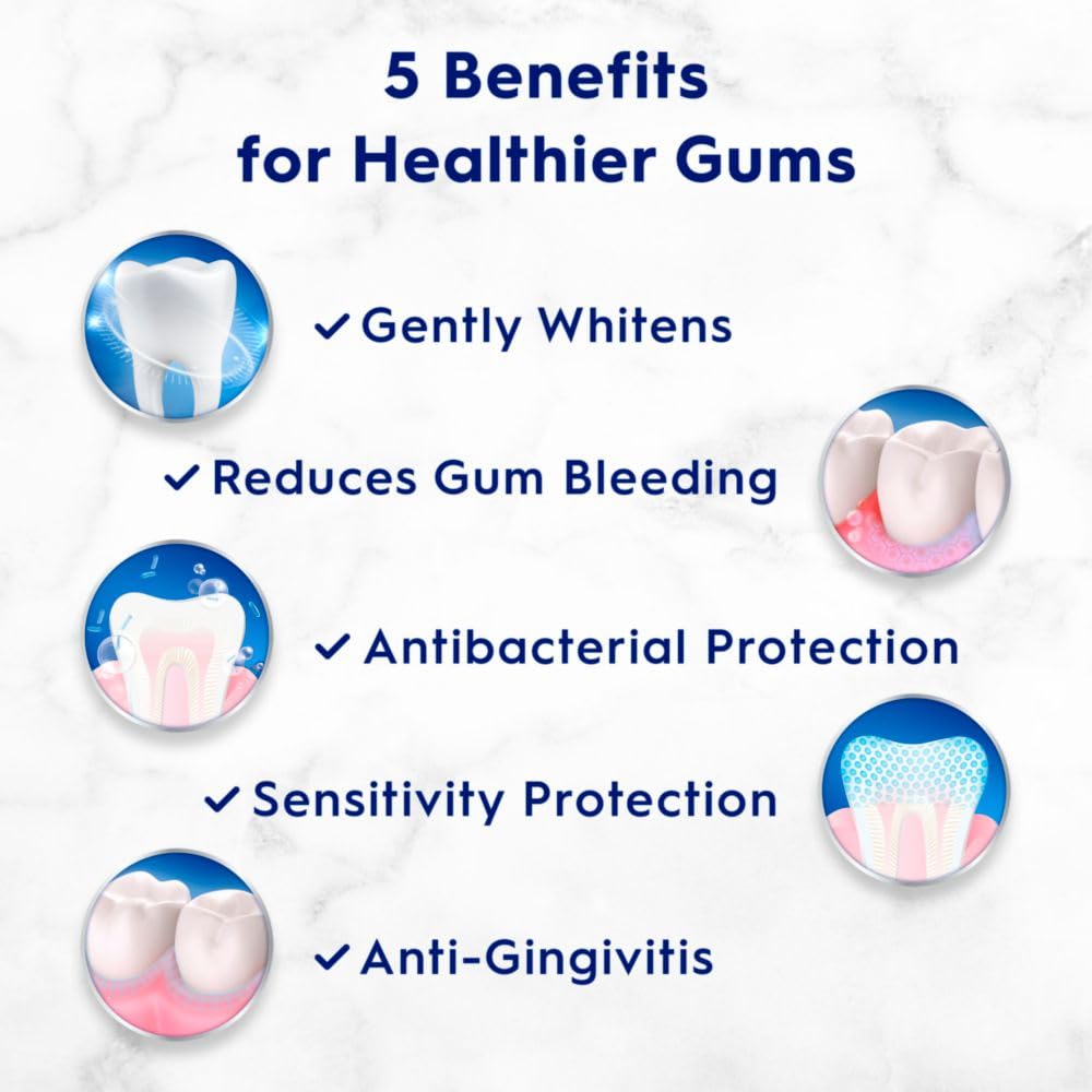 Crest Pro-Health Advanced Gum Restore Deep Clean Toothpaste 3 x 4.8 oz