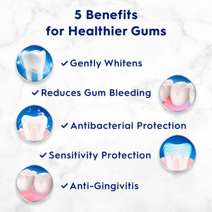 Crest Pro-Health Advanced Gum Restore Deep Clean Toothpaste 3 x 4.8 oz