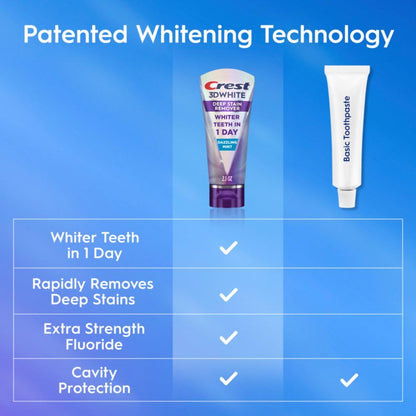 Crest 3DWhite Brilliance Deep Stain Remover Dazzling Mint Toothpaste - 2.1oz