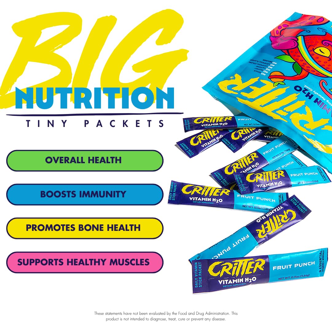 Critter Vitamin H2O – Kids’ Hydration & Multivitamin Drink Mix | Electrolytes & Natural Flavors