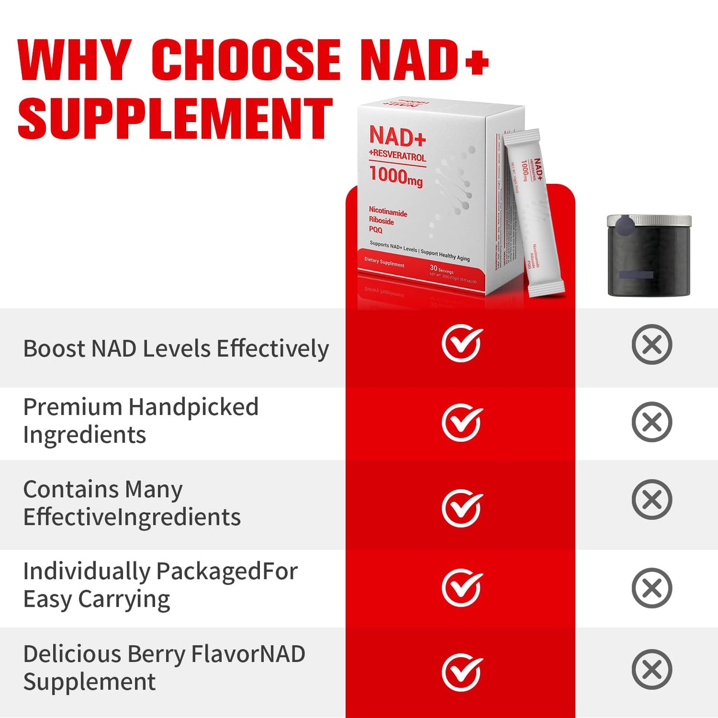 Crntmgdm NAD 1000mg Liquid with Resveratrol - 30 Packets | Vegan Non-GMO