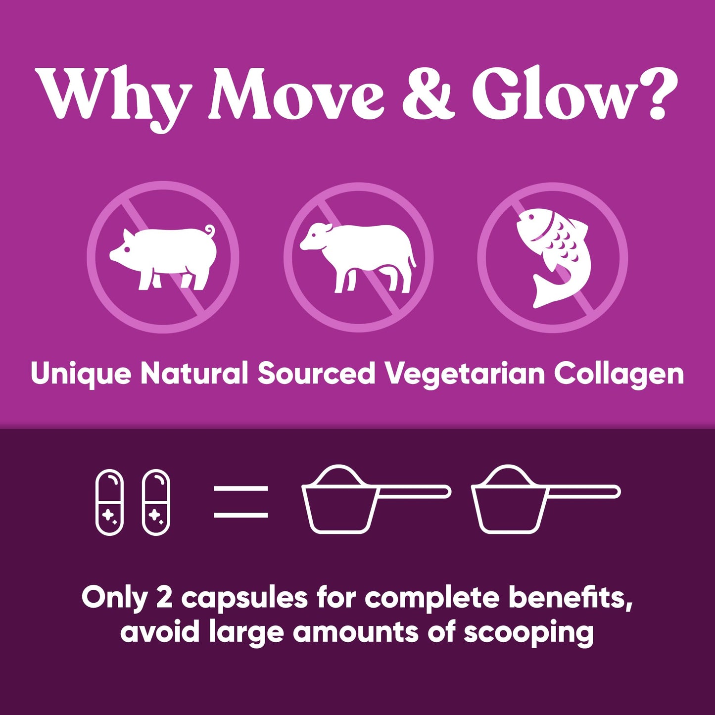 Move & Glow Vegetarian Collagen Pills – Skin & Joint Support (60 Capsules)