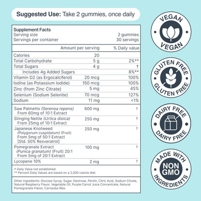 Prostate Shield Gummies - Men's Prostate Health with Saw Palmetto & Lycopene