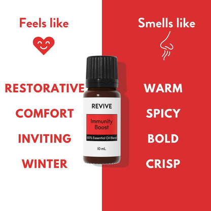 Immunity Boost Essential Oil Blend 30mL – Revive Essential Oils