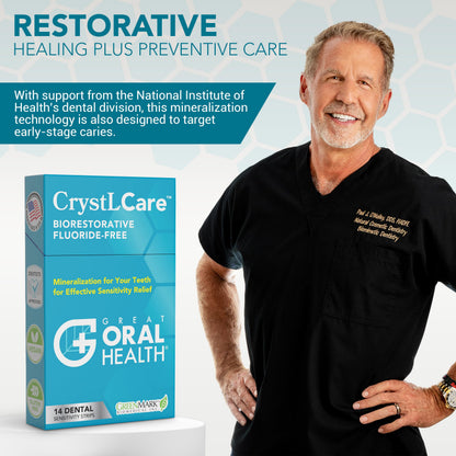 CrystLCare Tooth Sensitivity Strips – Lasting Relief for Adults & Kids | Enamel Remineralization (14 Count)
