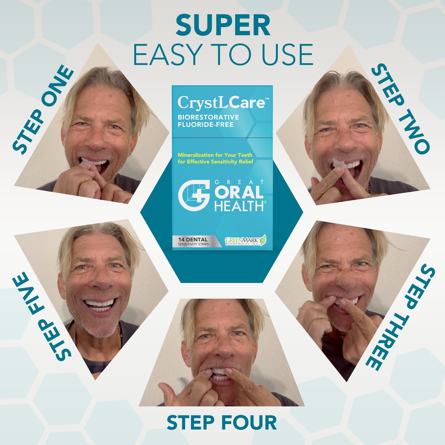 CrystLCare Tooth Sensitivity Strips – Lasting Relief for Adults & Kids | Enamel Remineralization (14 Count)
