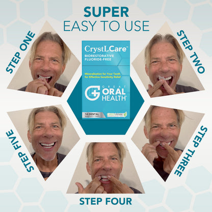 CrystLCare Tooth Sensitivity Strips – Lasting Relief for Adults & Kids | Enamel Remineralization (14 Count)