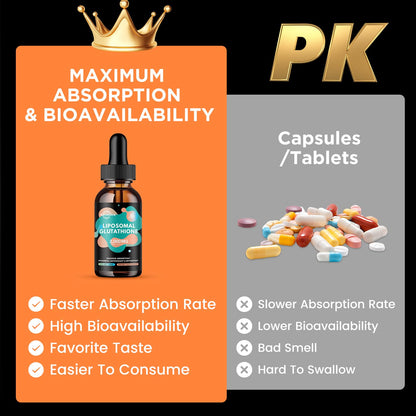2 Pack Liposomal Glutathione - 2000mg Liquid Drops with Vitamin C, Curcumin & Trans-Resveratrol