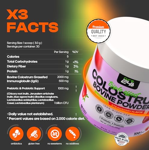 Cure24 Bovine Colostrum X3 Supplement Powder – 100% Grass-Fed, Probiotic & Prebiotic, Strawberry Flavor, Made in USA