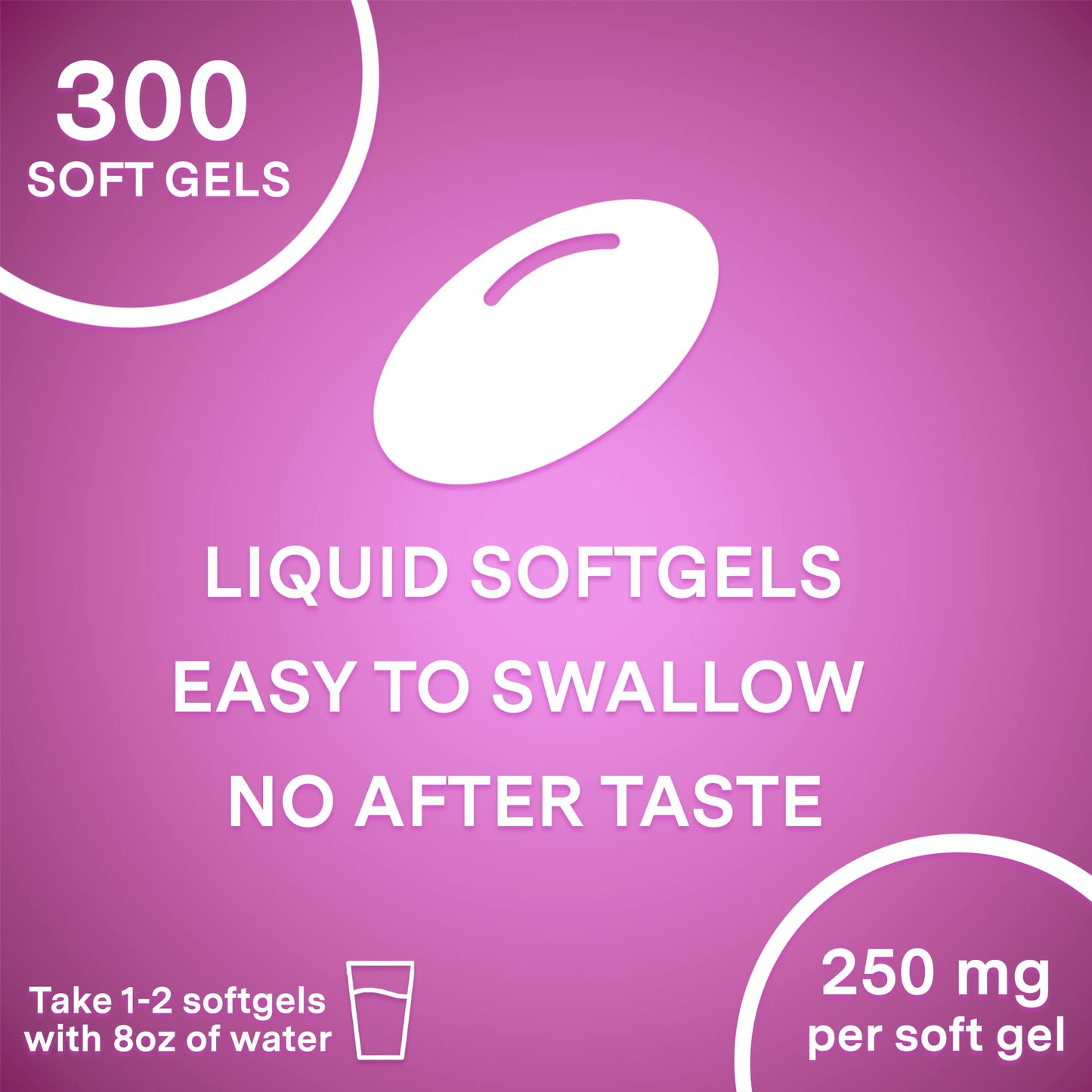 Curist Gas Relief Simethicone 250 mg Softgels 300 Count – Quick Gas & Bloating Relief for Adults