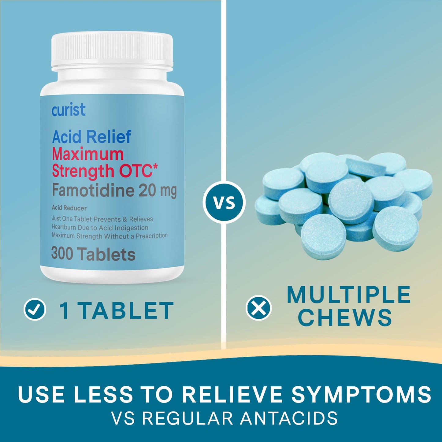 Curist Famotidine 20mg Bulk Pack – 300 Tablets | OTC Heartburn Relief