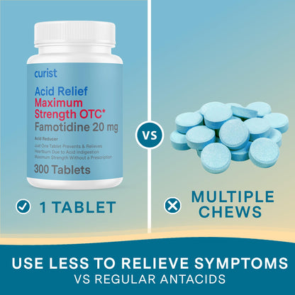 Curist Famotidine 20mg Bulk Pack – 300 Tablets | OTC Heartburn Relief