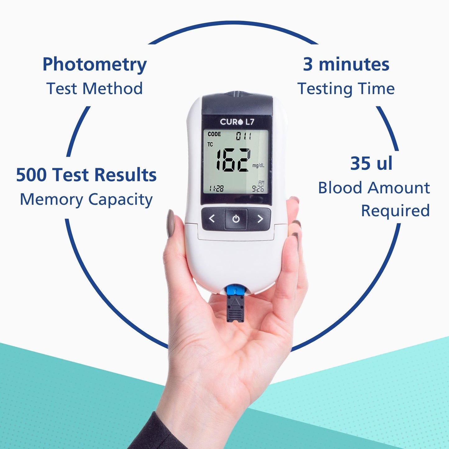 CURO-L7 Professional Grade Blood Cholesterol Testing Kit – All-in-One Home Testing Device