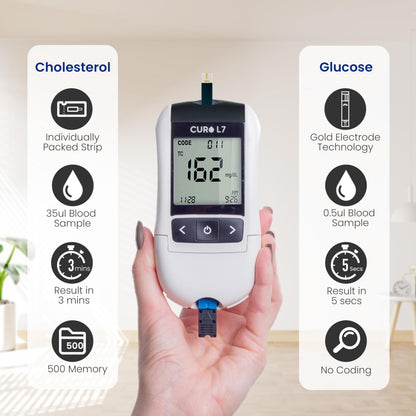 CURO L7 Portable Cholesterol & Glucose Testing Kit – 6-in-1 Lipid Panel