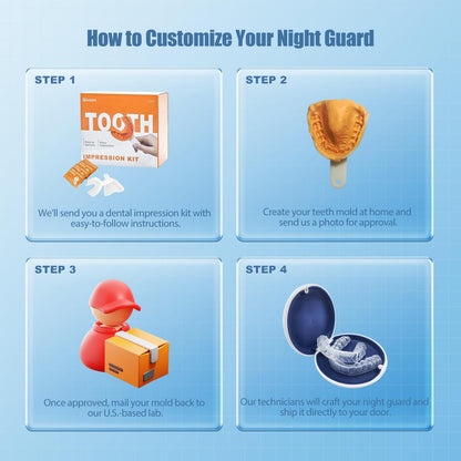 Custom Night Guard for Bruxism & TMJ - Adults & Kids | One Guard