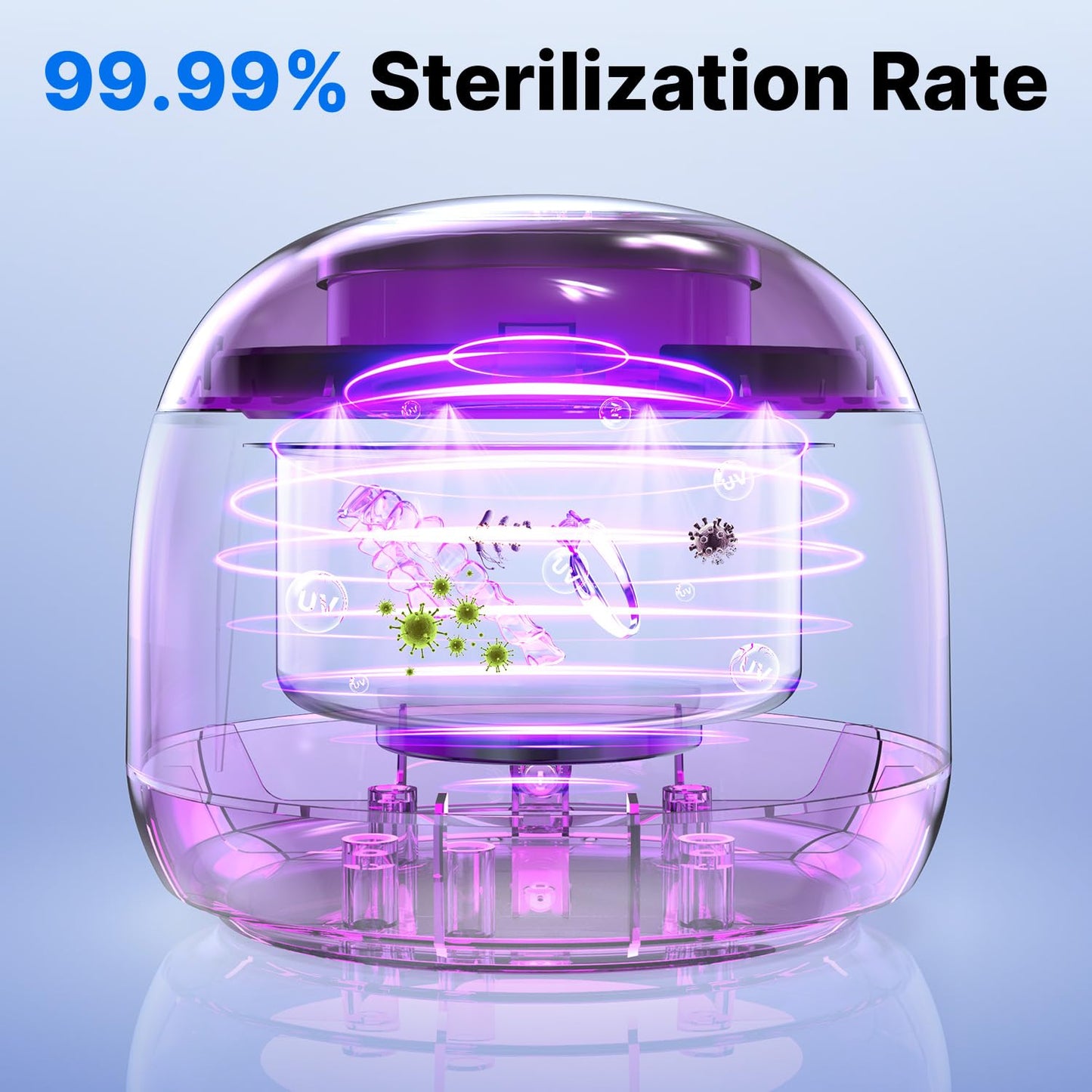 CXRUY Ultrasonic Retainer Cleaner | UV Cleaning Pod (Pink)