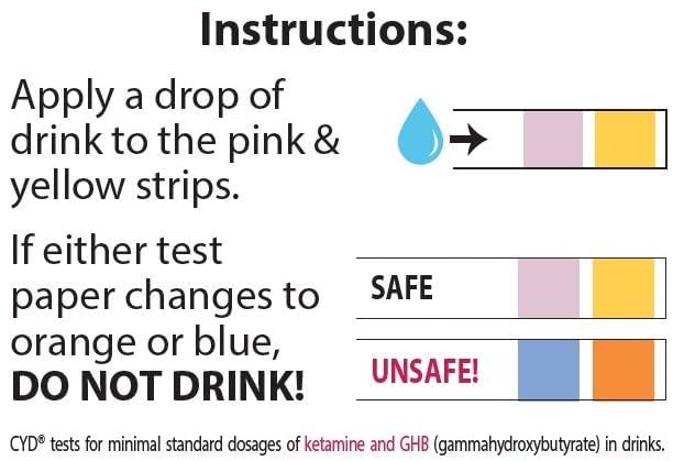Check Your Drink Test Kit – Detect GHB & Ketamine (5 Strips)