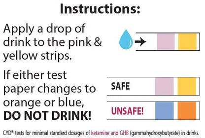 Check Your Drink Test Kit – Detect GHB & Ketamine (5 Strips)