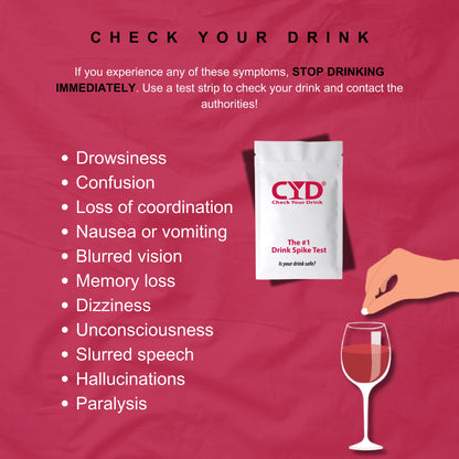 Check Your Drink Test Kit – Detect GHB & Ketamine (5 Strips)