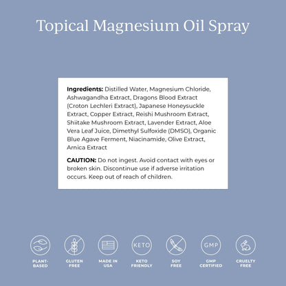 CYMBIOTIKA Topical Magnesium Oil Spray – USA Made for Muscle, Joint & Sleep Support