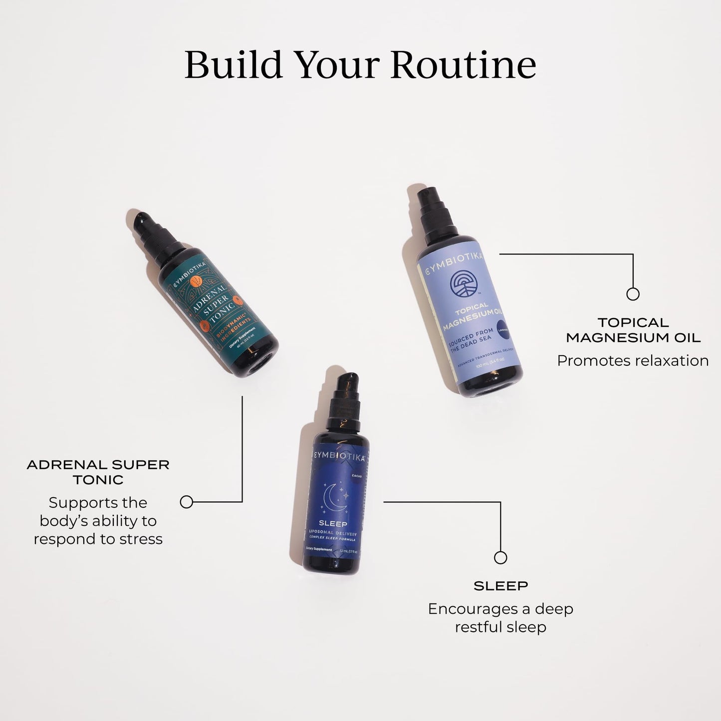 CYMBIOTIKA Topical Magnesium Oil Spray – USA Made for Muscle, Joint & Sleep Support