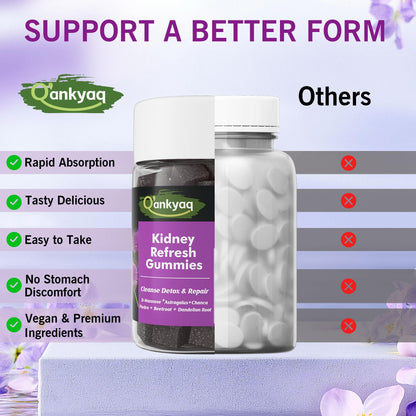 D-Mannose Gummies for Women – Kidney Cleanse & Urinary Health (60 ct)