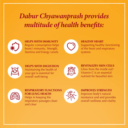 Dabur Chyawanprash Spread – 40 Ayurvedic Herbs, 1 kg Pack of 3 Jars