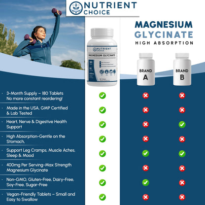 400 mg Magnesium Glycinate – 180 Tablets | High Absorption, Non-GMO