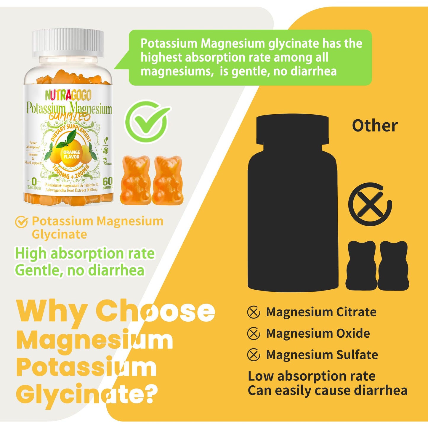 Potassium Magnesium Gummies with Ashwagandha – Sugar-Free, 120 Gummies | Magnesium Glycinate, D3, B6