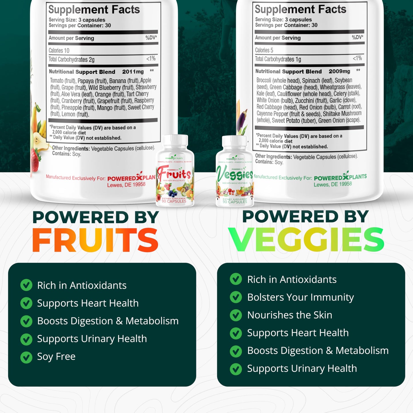 Daily Fruits and Veggies Supplement – 180 Capsules (30 Days) – Non-GMO & Gluten Free – 2-Pack