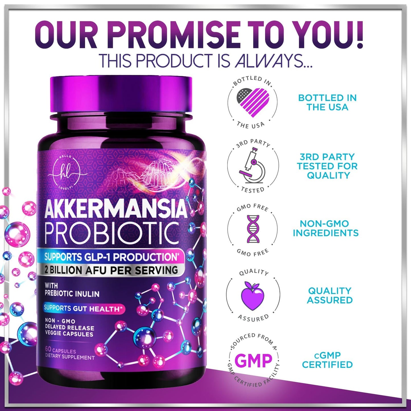 Akkermansia Probiotic 2B AFU – GLP-1 Support with Prebiotic Fiber – 60 Capsules | Made in USA