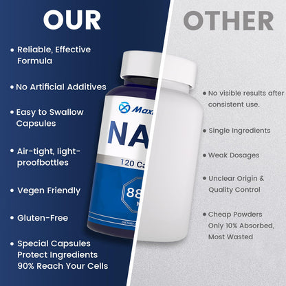 NAD+ Supplement 8,809mg with Liposomal NAD & Resveratrol – 120 Capsules for Cellular Health, Stamina & Healthy Aging | Vegan & Gluten-Free